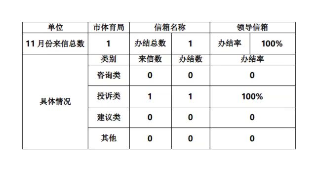 办件统计1.jpg