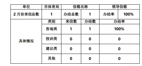 2月2.jpg